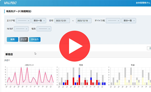 店舗マーケティング 来店分析 デモ動画