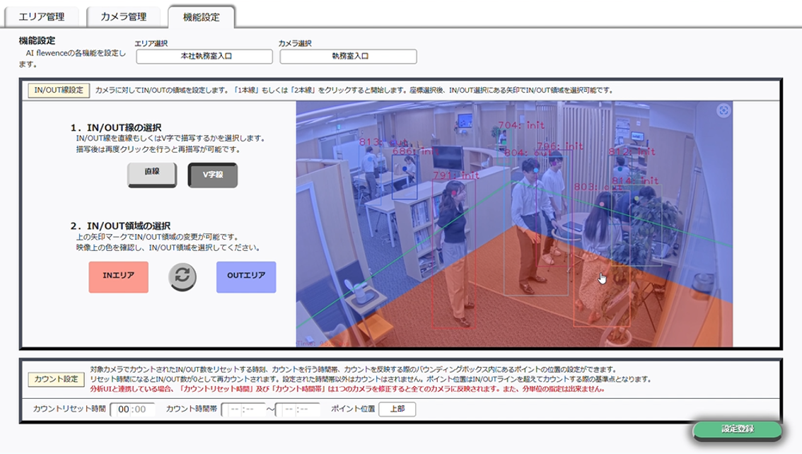 手軽に人流解析
