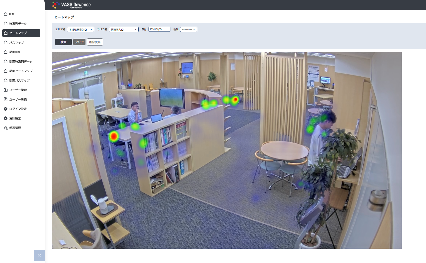 ヒートマップ分析